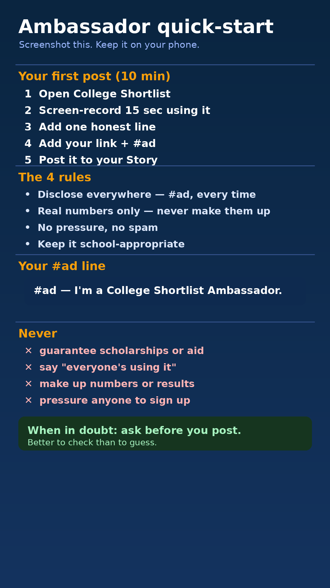 Ambassador quick-start card. Your first post in ten minutes: open College Shortlist, screen-record fifteen seconds using it, add one honest line, add your link plus #ad, post it to your Story. The four rules: disclose everywhere with #ad every time, real numbers only, no pressure and no spam, keep it school-appropriate. Your #ad line is '#ad — I'm a College Shortlist Ambassador.' Never guarantee scholarships or aid, never say everyone's using it, never make up numbers or results, never pressure anyone to sign up. When in doubt, ask before you post.